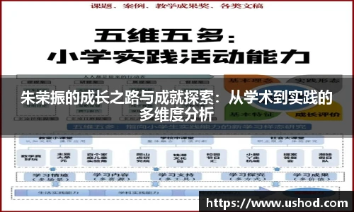 朱荣振的成长之路与成就探索：从学术到实践的多维度分析