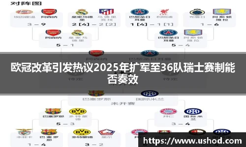 欧冠改革引发热议2025年扩军至36队瑞士赛制能否奏效
